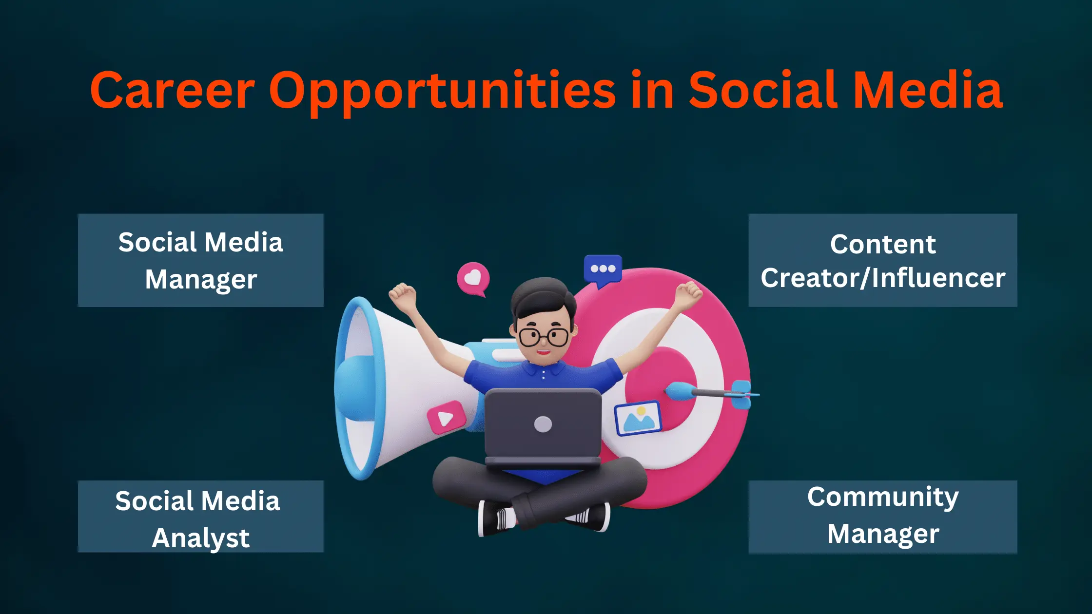 career opportunities social media
